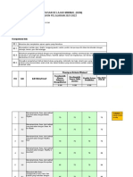 KKM Bahasa Inggris Kelas 5