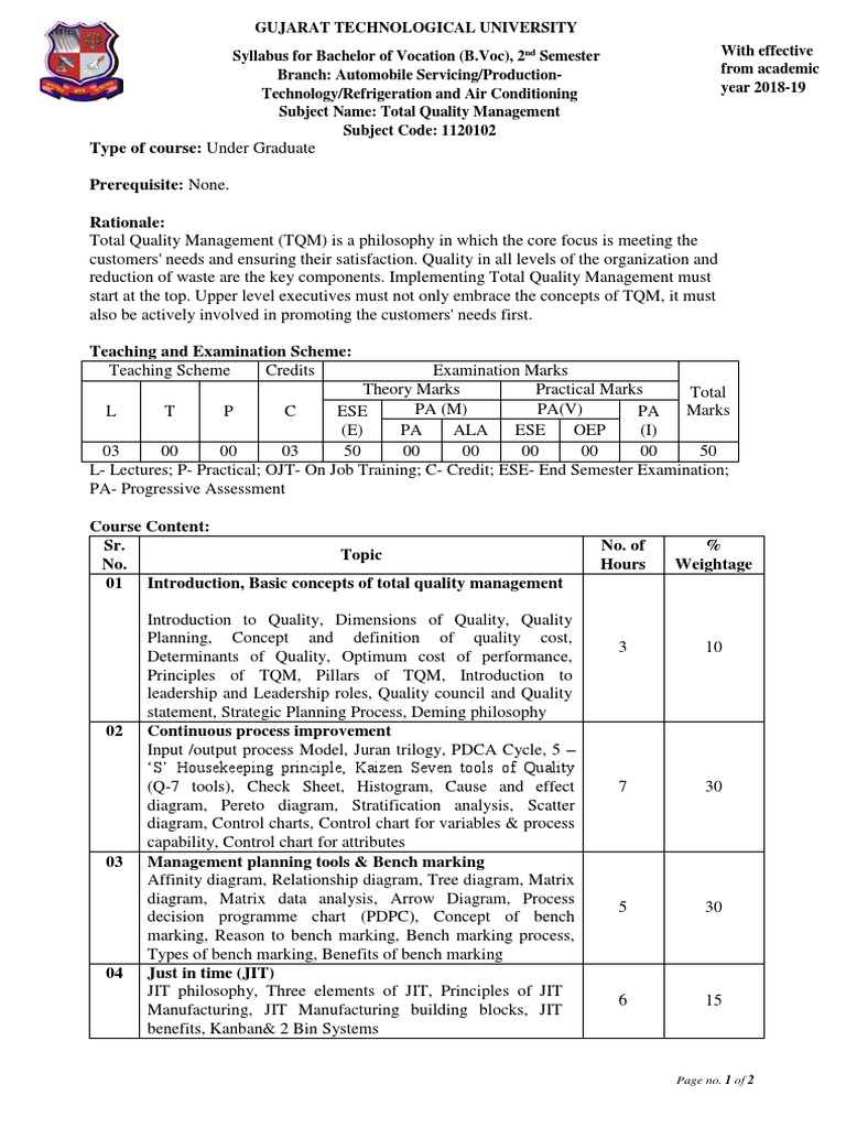 Page no 1 of 2 pdf lean manufacturing quality management