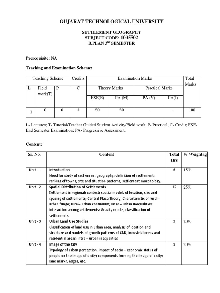 Gujarat Technological University Settlement Geography Subject Code B