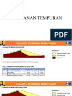 Keamanan Tempuran