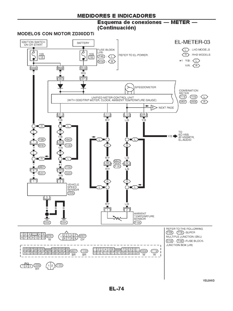 Nissan Terrano 2 R20 ZD30 2004 Esquema Cuadro Instrumentos | PDF