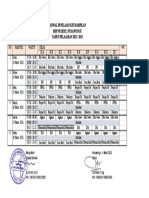 Jadwal Penilaian Ketrampilan 2023