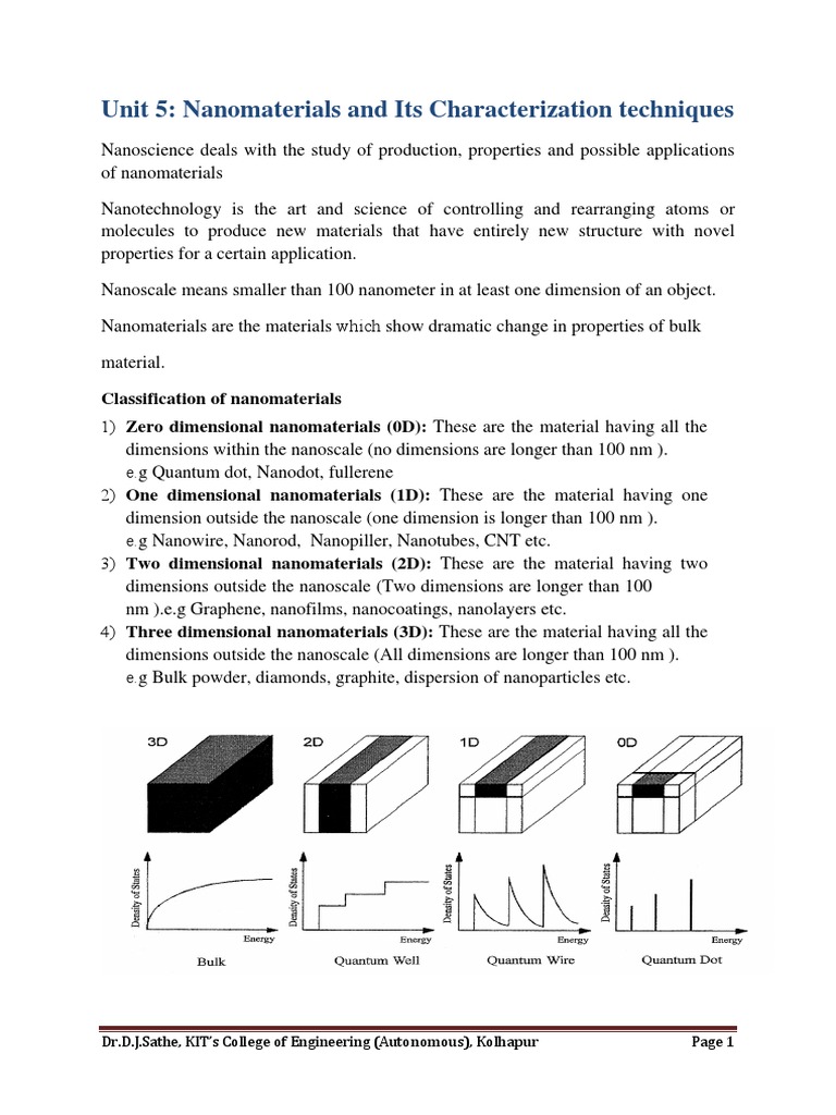 Nanomaterials and Its Characterization Techniques | PDF | Scanning ...