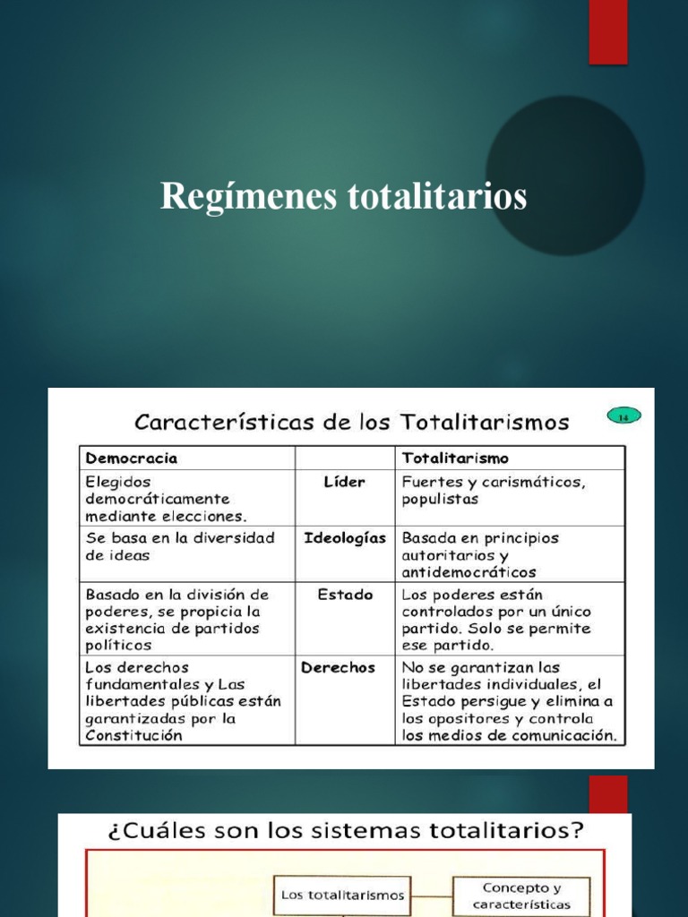Regimen Totalitario | PDF
