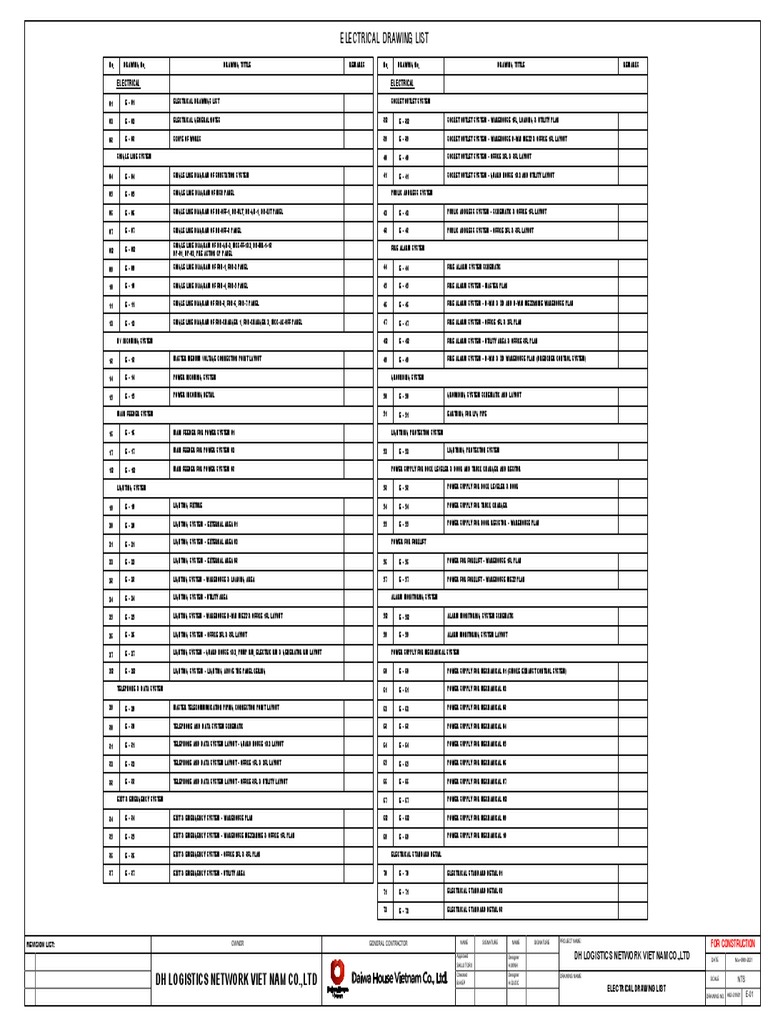 4 - 2electrical | PDF | Power Supply | Electrical Components