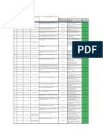 TSKG-001076-00-HSE-VV-0005 Matriz de Obligaciones Legales Rev.01 - REFERENCIAL