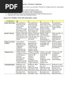 PROCESSORIENTEDAssessment