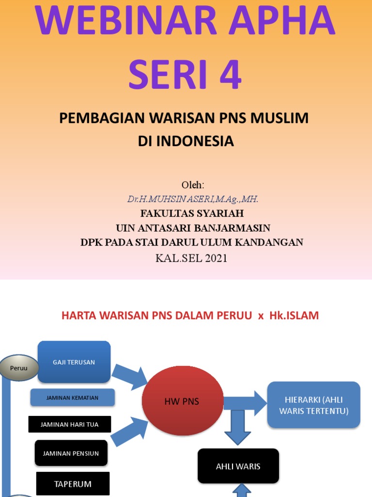 Ppt-Muhsin Aseri-Pembagian Waris PNS | PDF | Ilmu Sosial