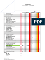 Daftar Absensi Kelas Xi All Juli - November 2022-1