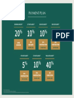 Payment Plan R29