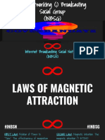 Coverb Laws of Magnetic Attraction