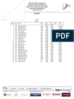 C73I Rings Results MenSenC1