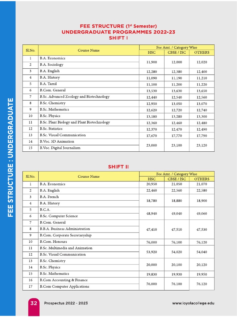 Fee Structure | PDF
