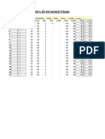 Pauta l-25 Riel Normal 4 Hojas