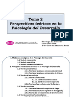 Tema 2 Teorías Ps Del Desarrollo