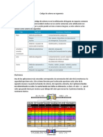 Código de Colores en Ingeniería