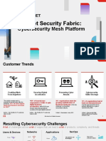 Fortinet Security Fabric - Cybersecurity Mesh
