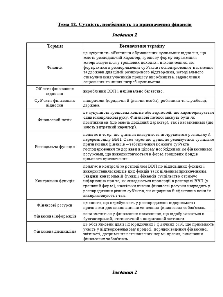 ПЗ 12.1 ОП-1-21 | PDF