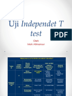 Uji Independet T Test PDF
