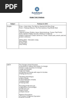 Grade 7 SA 2 Portions - 1357134375371673602.SD - PDF PDF