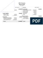 ABC & Company Balance Sheet 02-03-2023