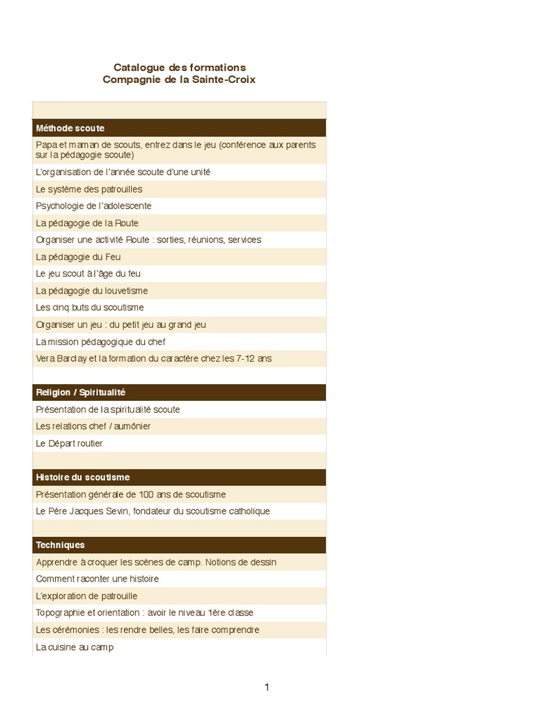Catalogue des formations scoutes | PDF
