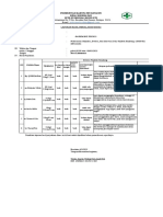 SDIDTK - Februari 2023