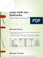 Besaran Dalam Unit Satuan Internasional