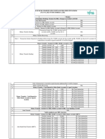 Konnect SOBC - July To Dec 2022