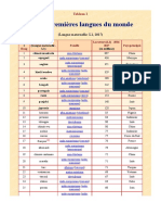 Tableau - 80 Premières Langues Du Monde PDF