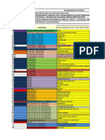 Especificas de Gasto - Lista de Insumos