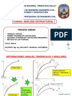 Métodos Energéticos PDF