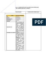 Anexo Del Numeral 1.5 Componentes de Los Servicios Ofertados Del Formulario de La Oferta