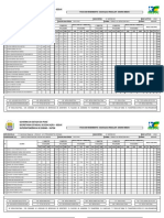 Boletim Biologia 2o Ano Ensino Médio Uruçuí 2022