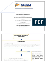 Tarea 2 - Practica Procesal Administrativa PDF