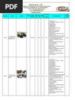 Price List of The Nitro Car From HSP