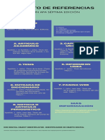 Infografía Proceso Llamativo y Bloques Verde Oliva PDF