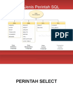 SQL Hari Kedua