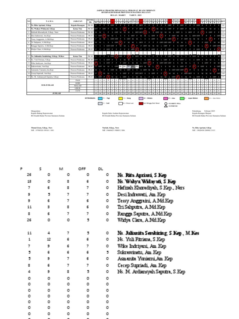 Jadwal Dinas Bulan Maret 2023 Pdf