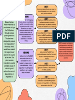 Persuasive Map PDF