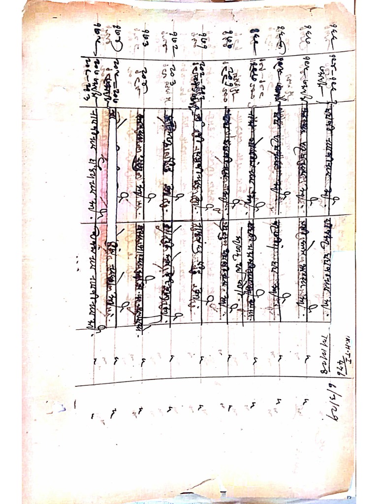 Modi Lipi 1 | PDF