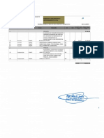 planilha orçamentaria REFORMA CAMARA VE.pdf