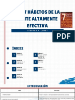 Los 7 Hábitos PDF
