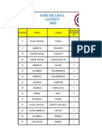 Master - C&a - Sur Agosto 2022