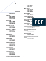 Códigos de Materias