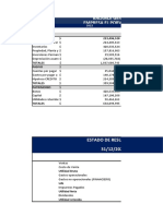 Balance General Empresa El Porvenir S.A.S: Activos $ 223,496,528