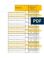 Priorizacion Curricular 2023 - JMRV