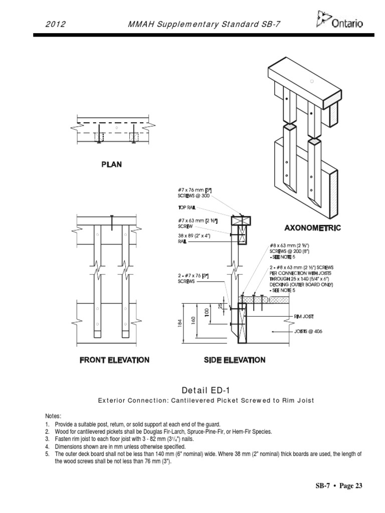2012-OBC-Jan-1-2022.Volume-2-c 871 | PDF