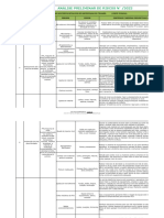 Apr Reparo Nos Perfis Metalicos de Sustentaçao Do Telhado (Corte e Solda)