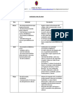 Actividades CRA Año 2022